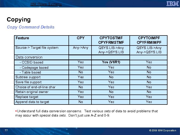 IBM Power Systems Copying Copy Command Details Feature Source-> Target file system CPYTOSTMF CPYFRMSTMF