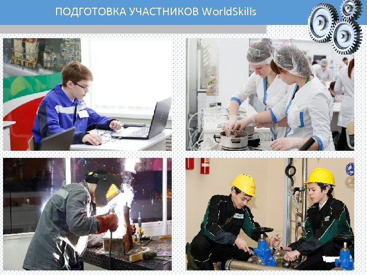 ПОДГОТОВКА УЧАСТНИКОВ World. Skills 