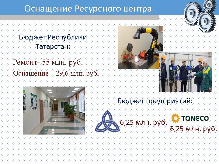 Оснащение Ресурсного центра Бюджет Республики Татарстан: Ремонт- 55 млн. руб. Оснащение – 29, 6