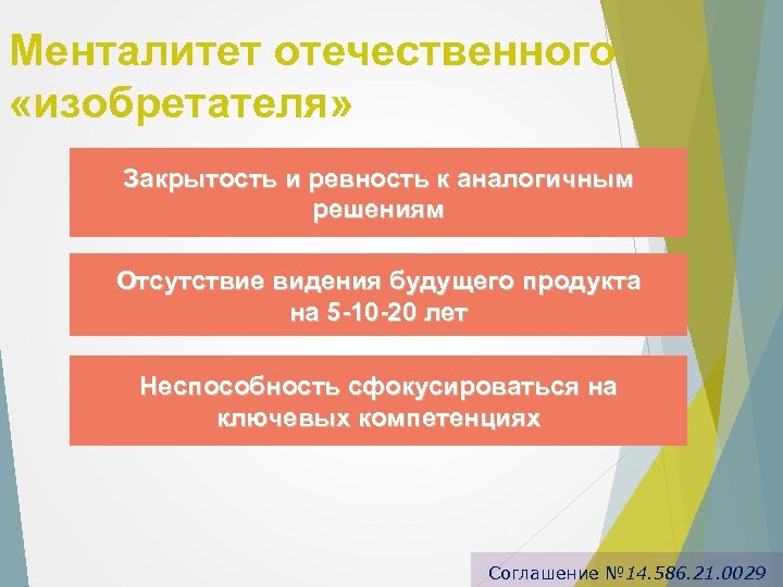 Менталитет отечественного «изобретателя» Закрытость и ревность к аналогичным решениям Отсутствие видения будущего продукта на