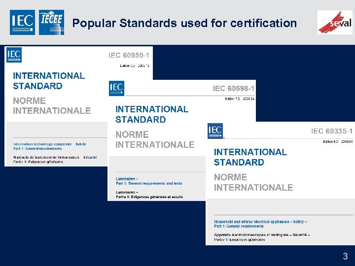 Popular Standards used for certification 3 