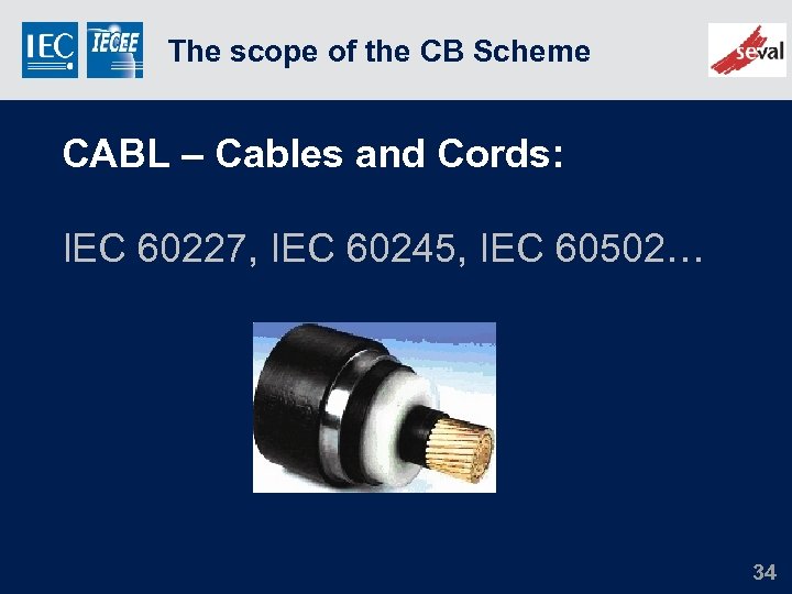 The scope of the CB Scheme CABL – Cables and Cords: IEC 60227, IEC