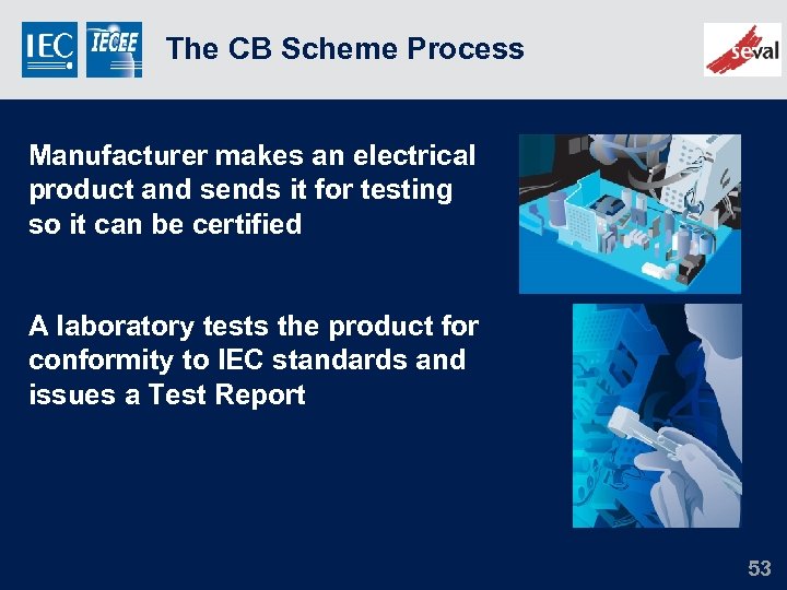 The CB Scheme Process Manufacturer makes an electrical product and sends it for testing