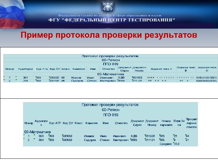 Пример протокола проверки результатов 