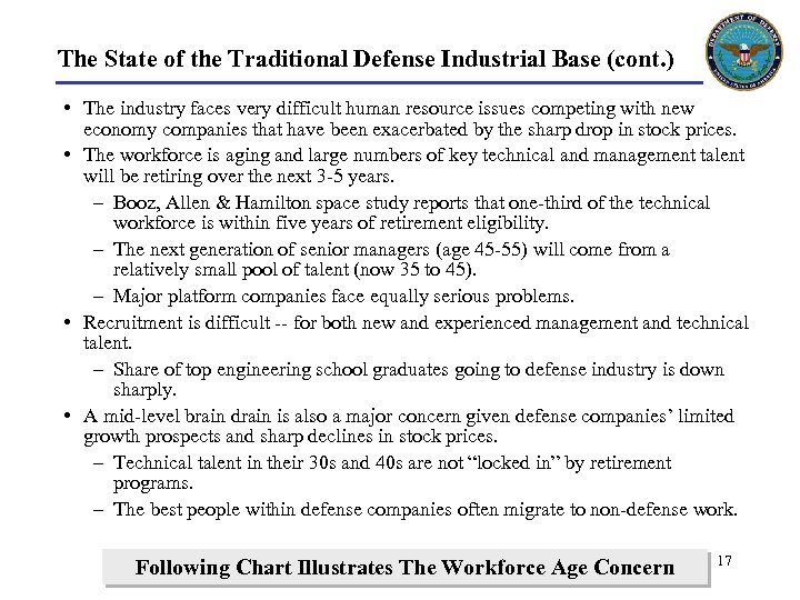 The State of the Traditional Defense Industrial Base (cont. ) • The industry faces