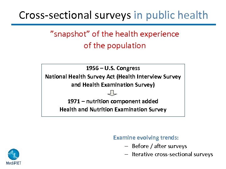Cross-sectional surveys in public health ”snapshot” of the health experience of the population 1956