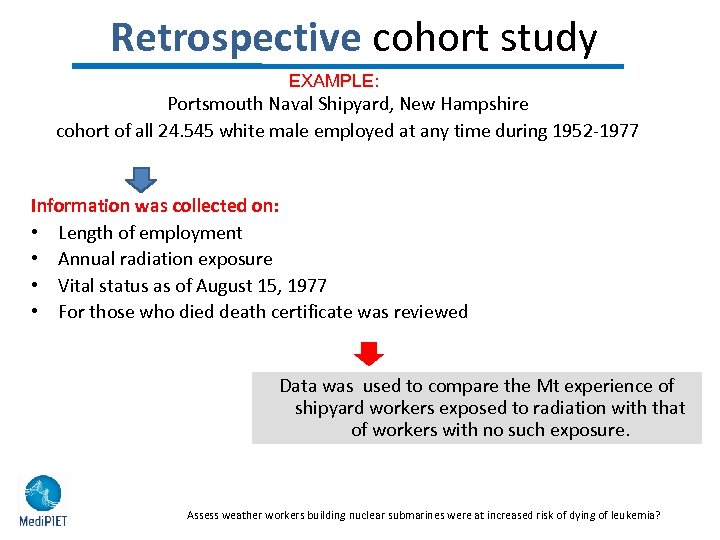 Retrospective cohort study EXAMPLE: EXAMPLE Portsmouth Naval Shipyard, New Hampshire cohort of all 24.