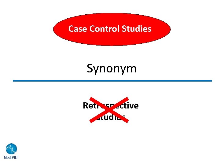 Case Control Studies Synonym Retrospective studies 