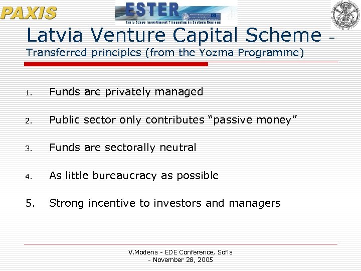 Latvia Venture Capital Scheme Transferred principles (from the Yozma Programme) 1. Funds are privately