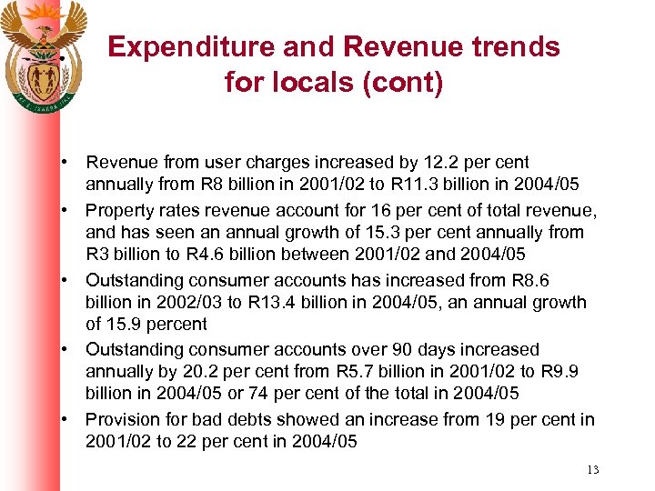 Expenditure and Revenue trends for locals (cont) • Revenue from user charges increased by