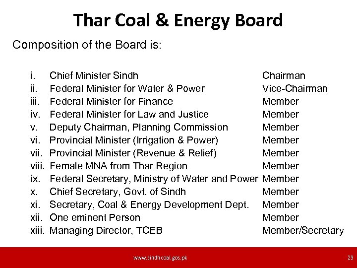 Thar Coal & Energy Board Composition of the Board is: i. iii. iv. v.