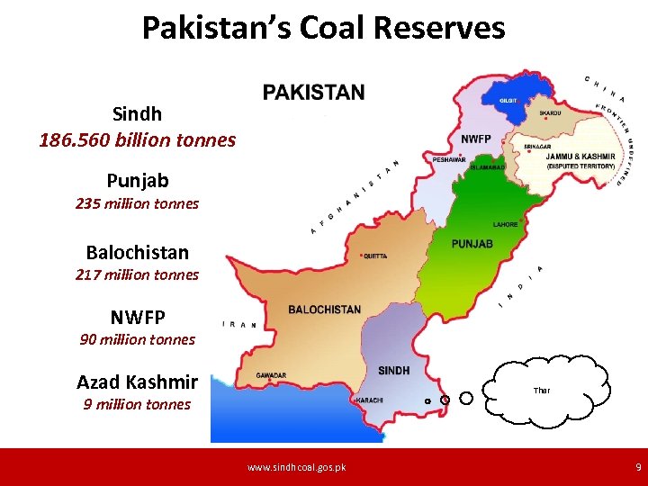 Pakistan’s Coal Reserves Sindh 186. 560 billion tonnes Punjab 235 million tonnes Balochistan 217