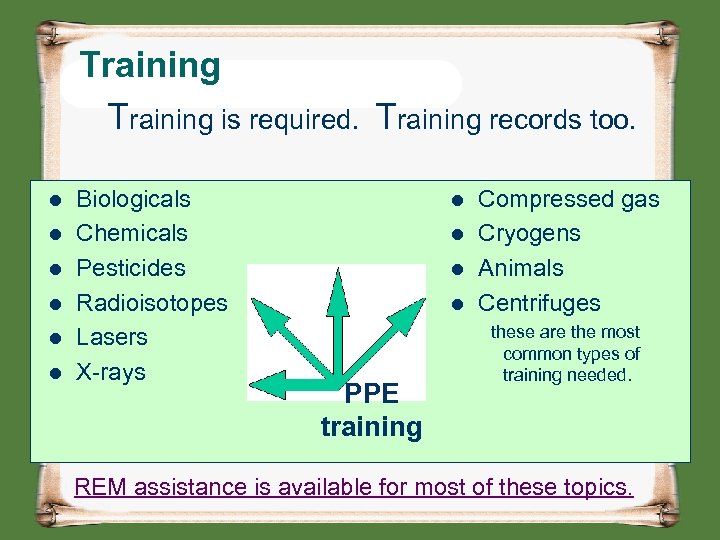Training is required. Training records too. l l l Biologicals Chemicals Pesticides Radioisotopes Lasers