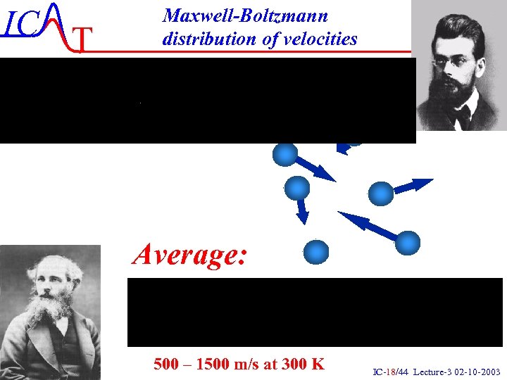 IC T Maxwell-Boltzmann distribution of velocities Average: 500 – 1500 m/s at 300 K