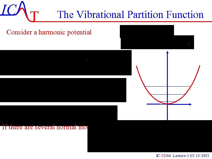 IC T The Vibrational Partition Function Consider a harmonic potential If there are several