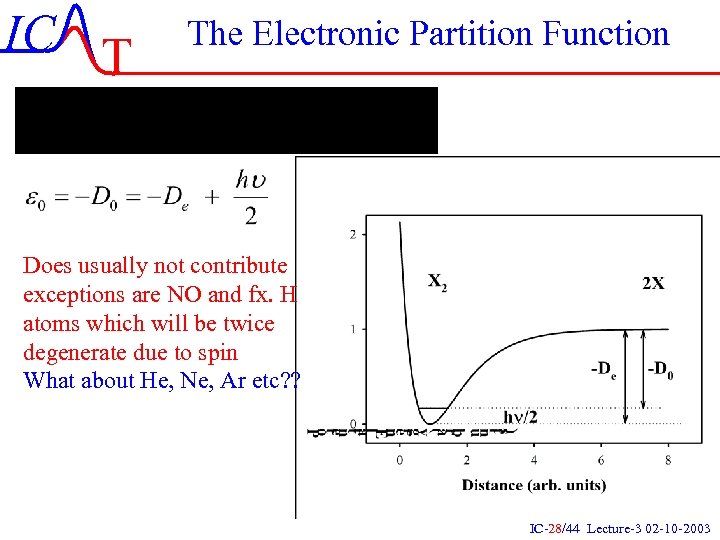 IC T The Electronic Partition Function Does usually not contribute exceptions are NO and