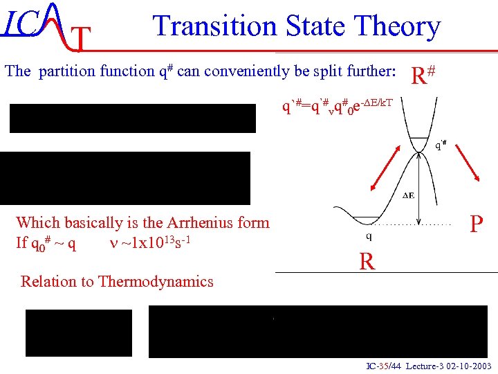 IC T Transition State Theory The partition function q# can conveniently be split further: