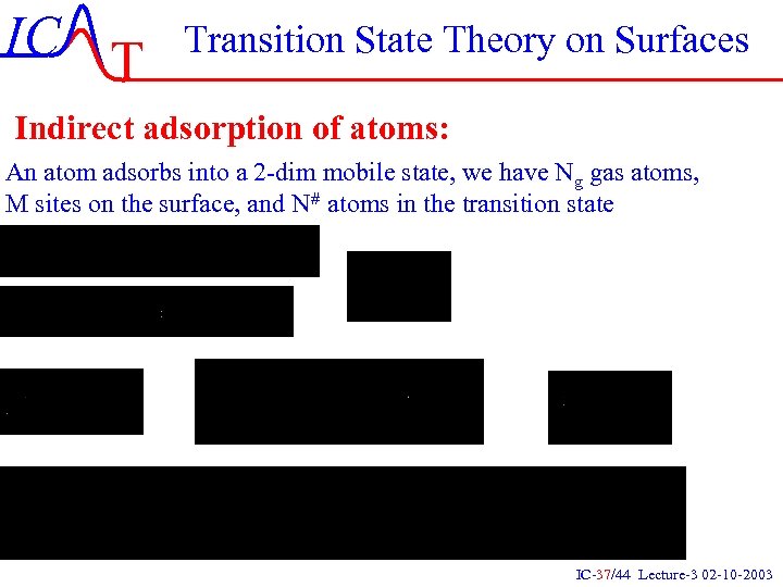 IC T Transition State Theory on Surfaces Indirect adsorption of atoms: An atom adsorbs