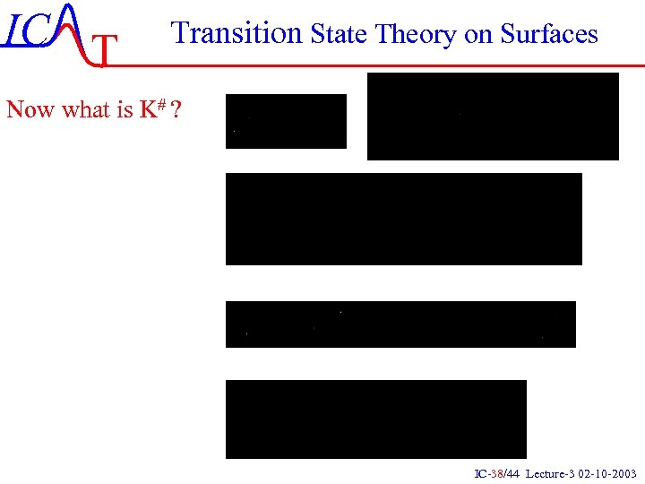 IC T Transition State Theory on Surfaces Now what is K# ? IC-38/44 Lecture-3