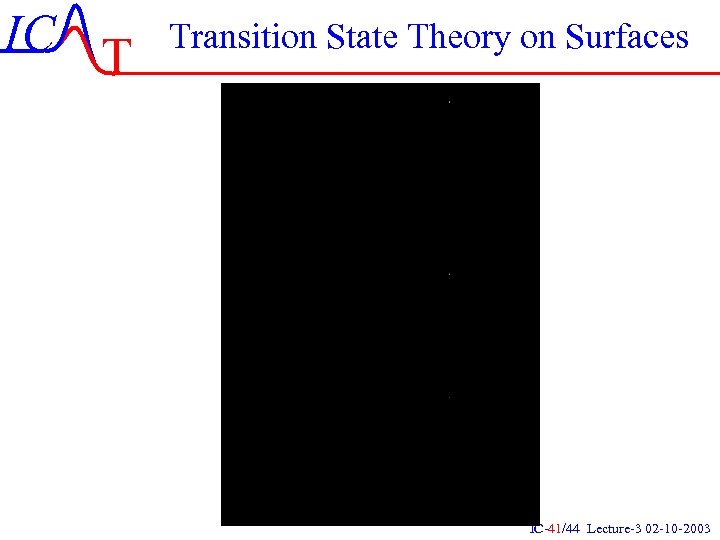 IC T Transition State Theory on Surfaces IC-41/44 Lecture-3 02 -10 -2003 