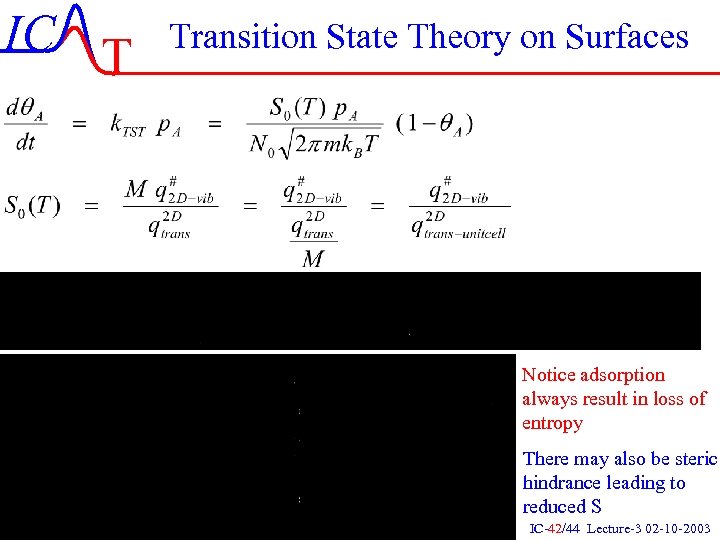 IC T Transition State Theory on Surfaces Notice adsorption always result in loss of