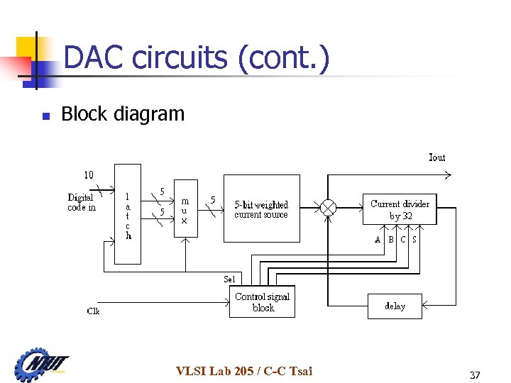 DAC circuits (cont. ) n Block diagram VLSI Lab 205 / C-C Tsai 37