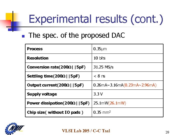 Experimental results (cont. ) n The spec. of the proposed DAC Process 0. 35μm