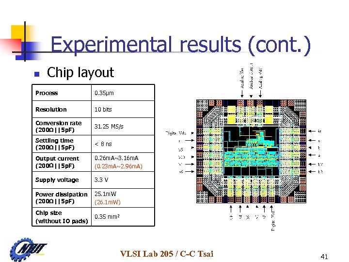 Experimental results (cont. ) n Chip layout Process 0. 35μm Resolution 10 bits Conversion