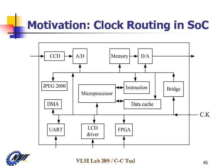 Motivation: Clock Routing in So. C VLSI Lab 205 / C-C Tsai 45 