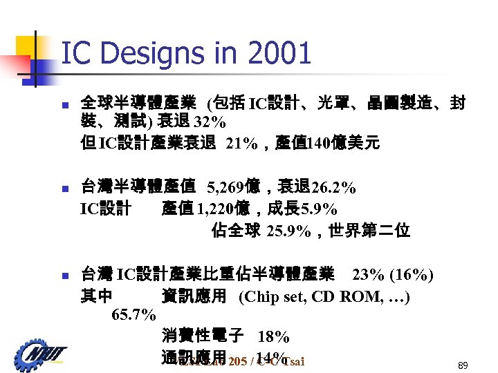 IC Designs in 2001 n n n 全球半導體產業 (包括 IC設計、光罩、晶圓製造、封 裝、測試) 衰退 32% 但