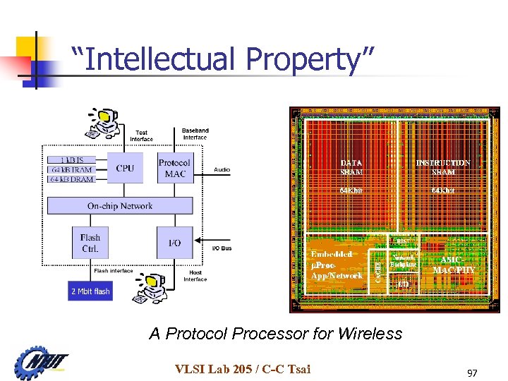 “Intellectual Property” A Protocol Processor for Wireless VLSI Lab 205 / C-C Tsai 97