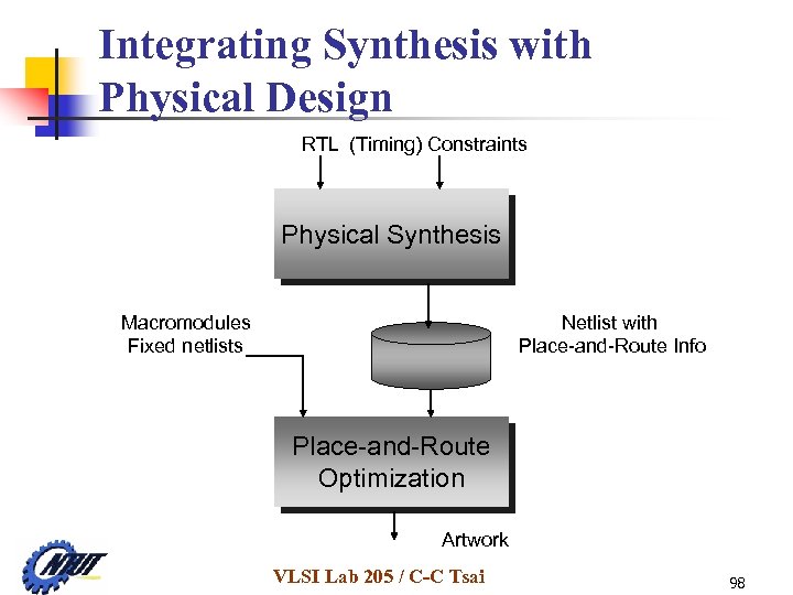 Integrating Synthesis with Physical Design RTL (Timing) Constraints Physical Synthesis Macromodules Fixed netlists Netlist