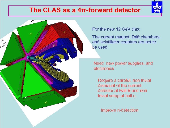 The CLAS as a 4π-forward detector For the new 12 Ge. V clas: The