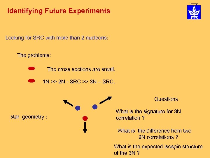 Identifying Future Experiments Looking for SRC with more than 2 nucleons: The problems: The