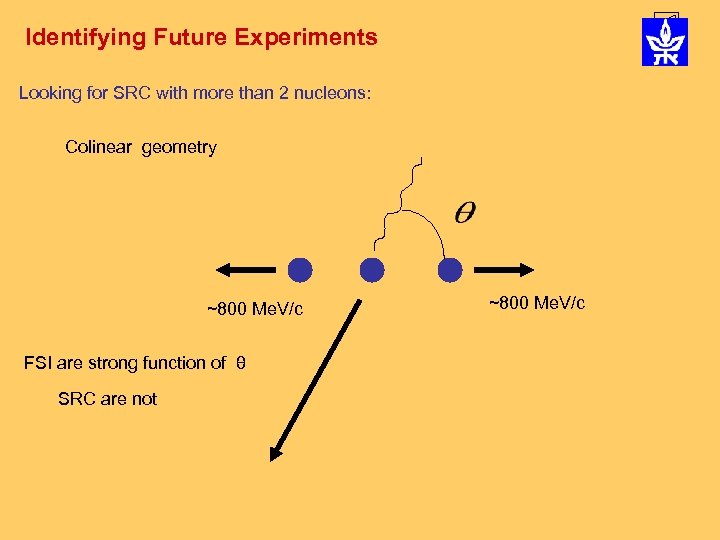 Identifying Future Experiments Looking for SRC with more than 2 nucleons: Colinear geometry ~800