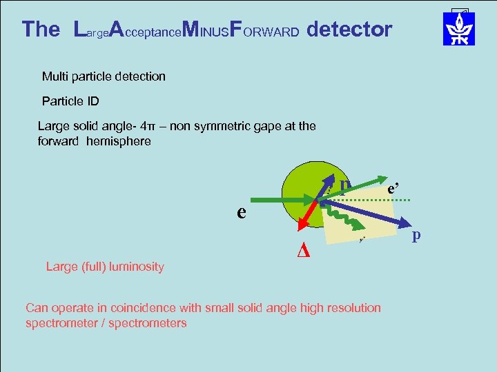 The Large. Acceptance. MINUSFORWARD detector Multi particle detection Particle ID Large solid angle- 4π