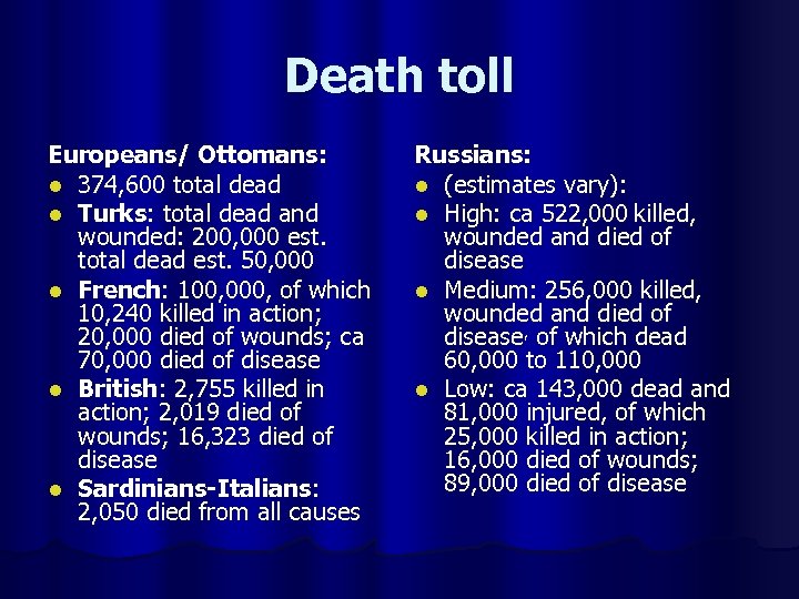 Death toll Europeans/ Ottomans: l 374, 600 total dead l Turks: total dead and