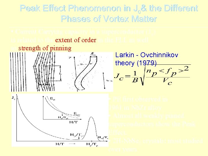 Peak Effect Phenomenon in Jc& the Different Phases of Vortex Matter • Current Carrying