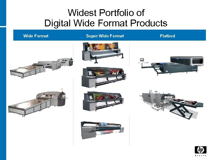 Widest Portfolio of Digital Wide Format Products Wide Format Super Wide Format Flatbed 