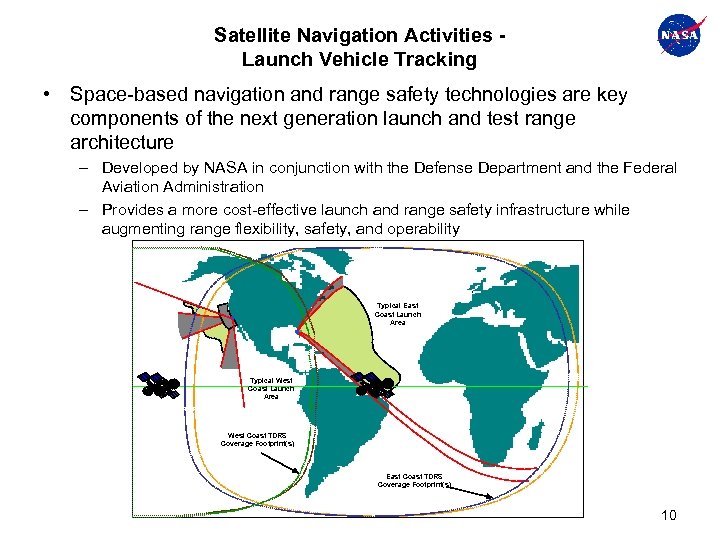 Satellite Navigation Activities Launch Vehicle Tracking • Space-based navigation and range safety technologies are