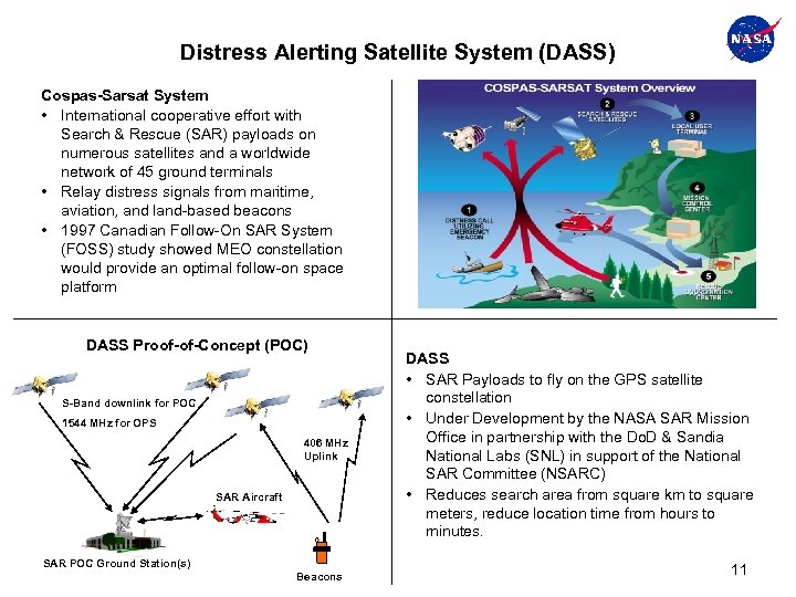 Distress Alerting Satellite System (DASS) Cospas-Sarsat System • International cooperative effort with Search &