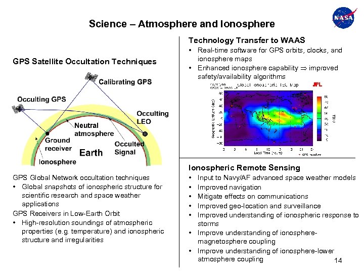 Science – Atmosphere and Ionosphere Technology Transfer to WAAS GPS Satellite Occultation Techniques •