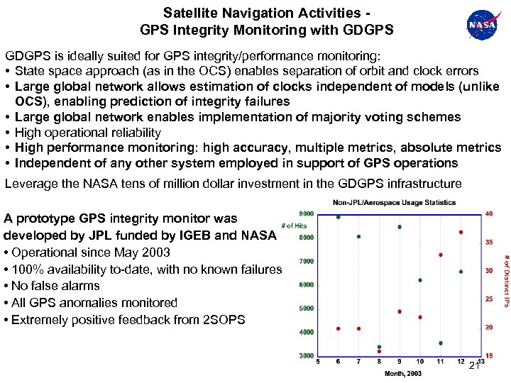 Satellite Navigation Activities GPS Integrity Monitoring with GDGPS is ideally suited for GPS integrity/performance