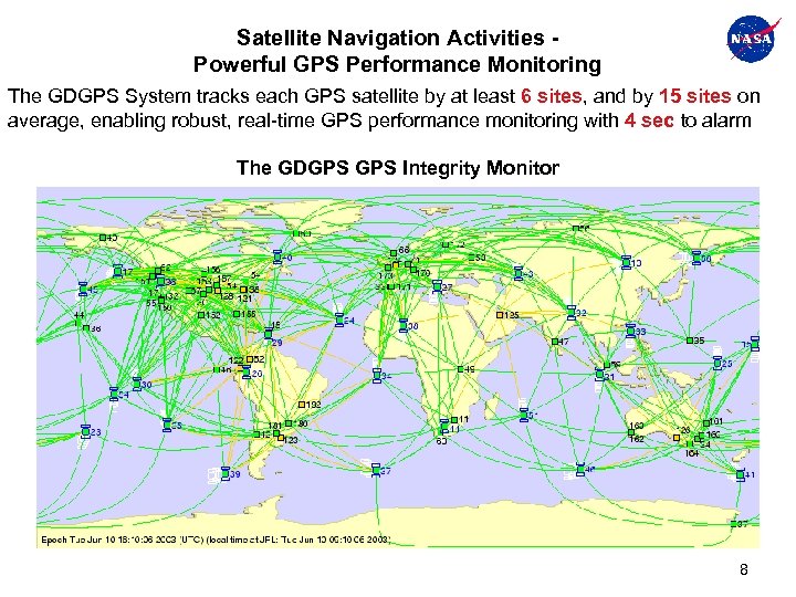 Satellite Navigation Activities Powerful GPS Performance Monitoring The GDGPS System tracks each GPS satellite