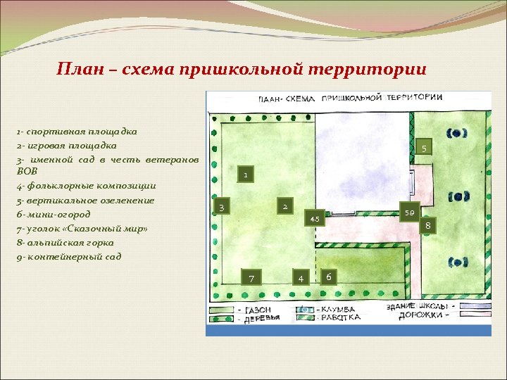 На рисунке 3 изображен план футбольного поля на пришкольном участке найти