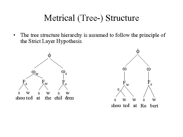 Metrical (Tree-) Structure • The tree structure hierarchy is assumed to follow the principle