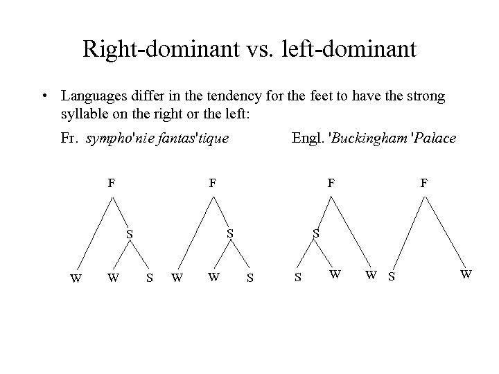 Right-dominant vs. left-dominant • Languages differ in the tendency for the feet to have