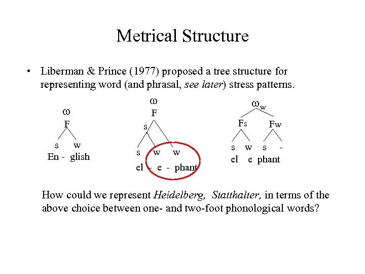 Metrical Structure • Liberman & Prince (1977) proposed a tree structure for representing word