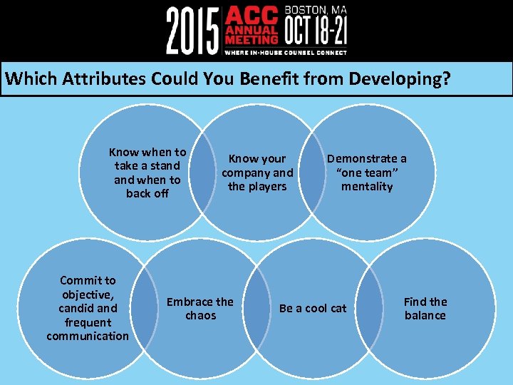 Which Attributes Could You Benefit from Developing? Know when to take a stand when