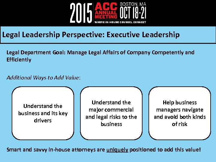Legal Leadership Perspective: Executive Leadership Legal Department Goal: Manage Legal Affairs of Company Competently